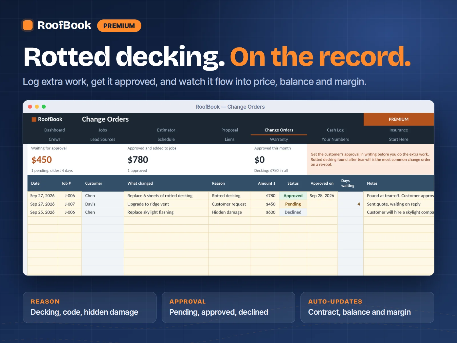 RoofBook Change Orders tab